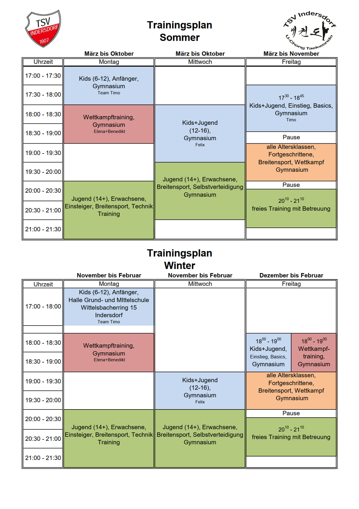 Trainingsplan 2016 10